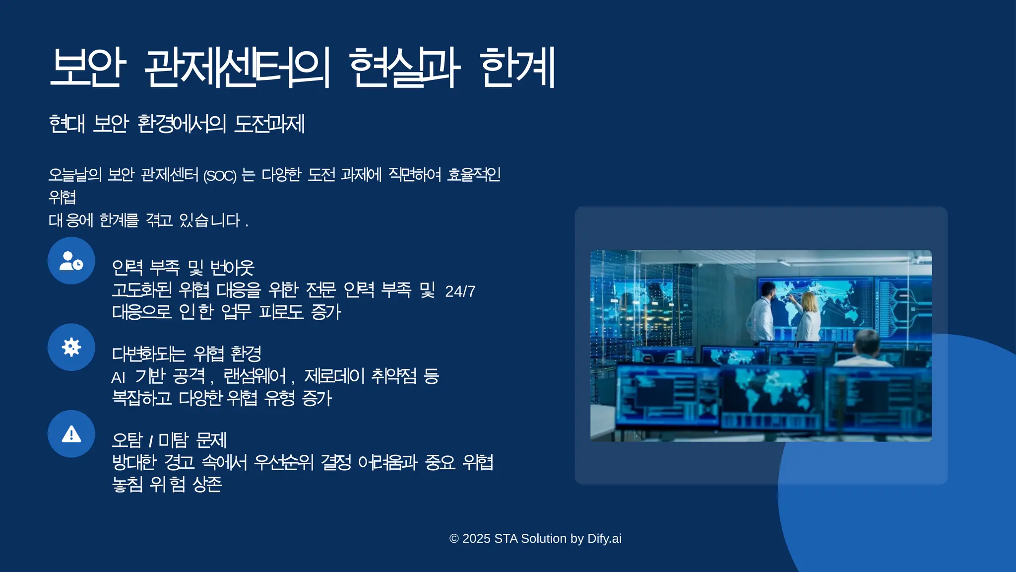 보
안 관
제
센
터
의 현실
과 한
계
현대 보안 환경에서의 도전과제
오늘날의 보안 관제센터 (SOC) 는 다양한 도전 과제에 직면하여 효율적인
위협
대응에 한계를 겪고 있습니다 .
인력 부족 및 번
아
웃
고도화된 위협 대응을 위한 전문 인력 부족 및 24/7
대응으로 인한 업무 피로도 증
가
다변화되는 위협 환
경
AI 기반 공격 , 랜섬웨어 , 제로데이 취약점 등
복잡하고 다
양
한위협 유형 증
가
오탐 / 미탐 문
제
방대한 경고 속에서 우선순위 결정 어려움과 중요 위협
놓침 위험 상
존
© 2025 STA Solution by Dify.ai
 