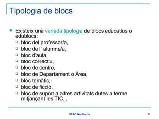 Tipologia de blocs Existeix una  variada tipologia  de blocs educatius o edublocs:  bloc del professor/a,  bloc de l’ alumne/a,  bloc d’aula,  bloc col·lectiu,  bloc de centre,  bloc de Departament o Àrea,  bloc temàtic,  bloc de ficció,  bloc de suport a altres activitats dutes a terme mitjançant les TIC...  