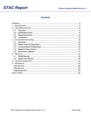 STAC Report                                                                                 Platform Symphony-SWIM 2010, Rev 1.0




                                                           Contents

     SUMMARY ...................................................................................................................... 4
     1. BACKGROUND .......................................................................................................... 5
     2. TEST METHODOLOGY ................................................................................................ 6
       2.1 Overview .......................................................................................................... 6
       2.2 SWIM Benchmark ............................................................................................ 6
       2.3 Sleep Benchmark ........................................................................................... 13
       2.4 Limitations ...................................................................................................... 14
     3. SYSTEM SPECIFICATIONS ........................................................................................ 15
       3.1 Overview ........................................................................................................ 15
       3.2 Master Node Configuration............................................................................. 15
       3.3 Compute Node Configuration ......................................................................... 16
       3.4 Network Interconnects .................................................................................... 17
       3.5 Benchmark software ....................................................................................... 17
     4. RESULTS................................................................................................................ 18
       4.1 SWIM Results................................................................................................. 18
       4.2 Sleep-Test Results ......................................................................................... 20
     5. VENDOR COMMENTARY ........................................................................................... 21
     6. APPENDIX A ........................................................................................................... 22
       core-site.xml ............................................................................................................ 22
       hdfs-site.xml ............................................................................................................ 22
       mapred-site.xml....................................................................................................... 23
     ABOUT STAC............................................................................................................... 24




   ©2012 Securities Technology Analysis Center, LLC                                                                  Page 3 of 24
 