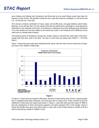 STAC Report                                                                  Platform Symphony-SWIM 2010, Rev 1.0



   (pure Hadoop and Hadoop with Symphony) and three test runs (to avoid flukes) would have been far
   beyond our test window. We therefore chose the first n jobs that could be completed in a 20-minute test
   run. As it turned out, n was 302.

   This set was a diverse combination of input, output, and shuffle sizes, and gaps between submit times.
   Because, as we will see later, the test results show that the performance advantage to using Symphony
   depended on size attributes of the jobs, it’s important to understand how those attributes were distributed
   in our test sample and how that relates to the overall set of jobs in the Facebook 2010 SWIM job set (to
   make sure our sample wasn’t biased).

   The following series of histograms conveys this visually. (Keep in mind that the charts refer to the down-
   scaled sizes that were used in the tests. The jobs on which they are based were 3000/17 = 176 times
   larger.)

   Figure 1 shows that input sizes were distributed fairly evenly, with the most common being tens of bytes,
   but many in the 100KB to 10GB range.




                                                    Figure 1
   In Figure 2, output sizes are skewed a little lower, with tens of bytes being most common, outputs greater
   than a megabyte being fairly infrequent, and some jobs with no output at all. These combine to give the
   distribution of total input and output sizes shown in Figure 3. Jobs with total input and output of 10KB or
   less (the significance of which will become apparent a bit later) represent 42% of the sample. Figure 4
   shows that shuffle sizes tend to be either large or small, with a third of jobs having no shuffle at all and
   about a third being a shuffle of 100KB or more.




   ©2012 Securities Technology Analysis Center, LLC                                              Page 7 of 24
 