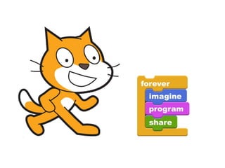 Els alumnes són 
creadors 
 