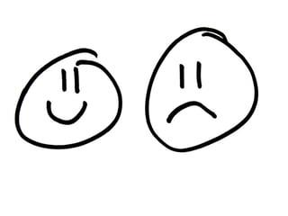 Copiar 
Modificar 
Millorar 
 