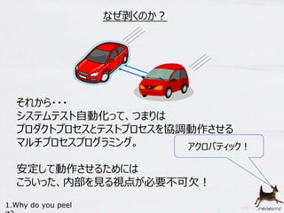 それから・・・ 
システムテスト自動化って、つまりは 
プロダクトプロセスとテストプロセスを協調動作させる 
マルチプロセスプログラミング。 
安定して動作させるためには 
こういった、内部を見る視点が必要不可欠！ 
1.Why do you peel 
it? 
なぜ剥くのか？ 
アクロバティック！ 
 