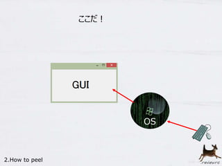 ここだ！ 
2.How to peel 
OS 
 