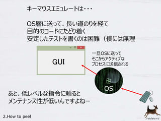 キーマウスエミュレートは・・・ 
OS層に送って、長い道のりを経て 
目的のコードにたどり着く 
安定したテストを書くのは困難（僕には無理 
あと、低レベルな指令に頼ると 
メンテナンス性が低いんですよねー 
2.How to peel 
一旦OSに送って 
そこからアクティブな 
プロセスに送信される 
OS 
 