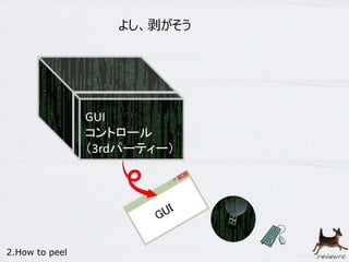 よし、剥がそう 
GUI 
コントロール 
（3rdパーティー） 
2.How to peel 
 