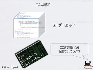 こんな感じ 
2.How to peel 
ユーザーロジック 
ここまで剥いたら 
全部知ってるよね 
 