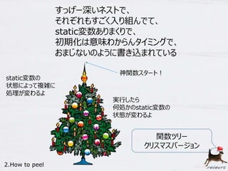 すっげー深いネストで、 
それぞれもすごく入り組んでて、 
static変数ありまくりで、 
初期化は意味わからんタイミングで、 
おまじないのように書き込まれている 
神関数スタート！ 
static変数の 
状態によって複雑に 
処理が変わるよ 
実行したら 
何処かのstatic変数の 
状態が変わるよ 
関数ツリー 
クリスマスバージョン 
2.How to peel 
 