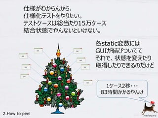 仕様がわからんから、 
仕様化テストをやりたい。 
テストケースは総当たり15万ケース 
結合状態でやんないといけない。 
各static変数には 
GUIが結びついてて 
それで、状態を変えたり 
取得したりできるのだけど 
1ケース2秒・・・ 
83時間かかるやんけ 
2.How to peel 
 