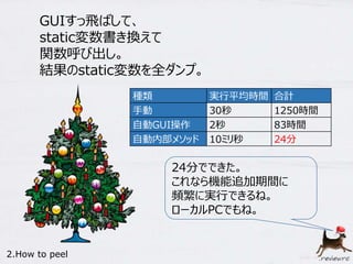 GUIすっ飛ばして、 
static変数書き換えて 
関数呼び出し。 
結果のstatic変数を全ダンプ。 
2.How to peel 
種類実行平均時間合計 
手動30秒1250時間 
自動GUI操作2秒83時間 
自動内部メソッド10ミリ秒24分 
24分でできた。 
これなら機能追加期間に 
頻繁に実行できるね。 
ローカルPCでもね。 
 