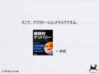 そこで、アプリケーションドライバですよ。 
←参照 
3.Wrap to eat 
 