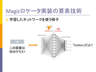 p ѧͥåȥ`ʹ
λ
ΤΥ饹?
button!!
Magic`gװҪؼg
 