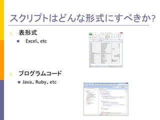 ץȤϤɤʽˤ٤?
1. ʽ
n Exceletc
2. ץॳ`
n JavaRubyetc
 