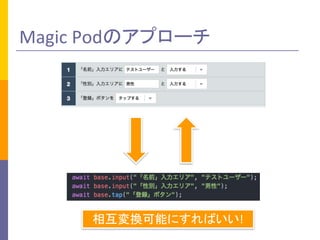 Magic	PodΥץ`
໥QܤˤФ!
 