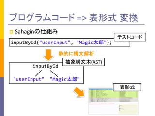 p Sahagin˽M
ץॳ` =>	ʽ Q
inputById("userInput", "Magic̫");
inputById
"userInput" "Magic̫"
ľ(AST)
ʽ
Ĥ˘Ľ
ƥȥ`
 