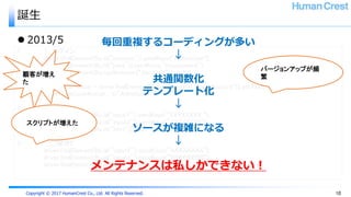 Copyright © 2017 HumanCrest Co., Ltd. All Rights Reserved.
誕生
 2013/5 毎回重複するコーディングが多い
↓
共通関数化
テンプレート化
↓
ソースが複雑になる
↓
メンテナンスは私しかできない！
10
顧客が増え
た
スクリプトが増えた
バージョンアップが頻
繁
 