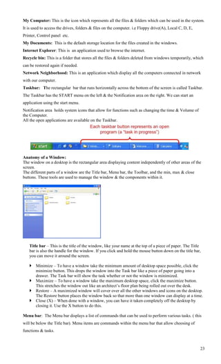 My Computer: This is the icon which represents all the files & folders which can be used in the system.
It is used to access the drives, folders & files on the computer. i.e Floppy drive(A), Local C, D, E,
Printer, Control panel etc.
My Documents: This is the default storage location for the files created in the windows.
Internet Explorer: This is an application used to browse the internet.
Recycle bin: This is a folder that stores all the files & folders deleted from windows temporarily, which
can be restored again if needed.
Network Neighborhood: This is an application which display all the computers connected in network
with our computer.
Taskbar: The rectangular bar that runs horizontally across the bottom of the screen is called Taskbar.
The Taskbar has the START menu on the left & the Notification area on the right. We can start an
application using the start menu.
Notification area holds system icons that allow for functions such as changing the time & Volume of
the Computer.
All the open applications are available on the Taskbar.




Anatomy of a Window:
The window on a desktop is the rectangular area displaying content independently of other areas of the
screen.
The different parts of a window are the Title bar, Menu bar, the Toolbar, and the min, max & close
buttons. These tools are used to manage the window & the components within it.




   Title bar – This is the title of the window, like your name at the top of a piece of paper. The Title
   bar is also the handle for the window. If you click and hold the mouse button down on the title bar,
   you can move it around the screen.

    Minimize – To have a window take the minimum amount of desktop space possible, click the
     minimize button. This drops the window into the Task bar like a piece of paper going into a
     drawer. The Task bar will show the task whether or not the window is minimized.
    Maximize – To have a window take the maximum desktop space, click the maximize button.
     This stretches the window out like an architect‘s floor plan being rolled out over the desk.
    Restore – A maximized window will cover over all the other windows and icons on the desktop.
     The Restore button places the window back so that more than one window can display at a time.
    Close (X) – When done with a window, you can have it taken completely off the desktop by
     closing it. Use the X button to do this.

Menu bar: The Menu bar displays a list of commands that can be used to perform various tasks. ( this
will be below the Title bar). Menu items are commands within the menu bar that allow choosing of
functions & tasks.



                                                                                                        23
 