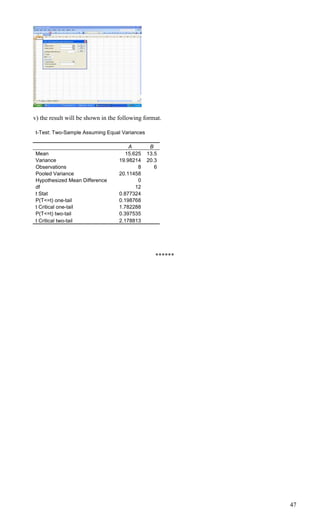 v) the result will be shown in the following format.

t-Test: Two-Sample Assuming Equal Variances

                                      A        B
Mean                                 15.625   13.5
Variance                          19.98214    20.3
Observations                              8      6
Pooled Variance                   20.11458
Hypothesized Mean Difference              0
df                                       12
t Stat                            0.877324
P(T<=t) one-tail                  0.198768
t Critical one-tail               1.782288
P(T<=t) two-tail                  0.397535
t Critical two-tail               2.178813




                                                 ******




                                                          47
 