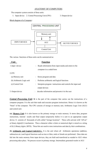 ANATOMY OF COMPUTERS
 The computer system consists of three units:
   1. Input device    2. Central Processing Unit (CPU)                   3. Output device

Block diagram of a Computer :

                               CENTRAL PROCESSING UNIT



                                               Memory unit



      INPUT DEVICE                                 ALU
                                                                             OUT PUT DEVICE


                                               Control Unit



The various functions of these units can be summarized as:

  Unit                                          Function
1.Input device                        :   Reads information from input media and enters to the
                                          computer in a coded form
2.CPU
 (a) Memory unit                   :      Stores program and data
 (b) Arithmetic Logic unit         :      Performs arithmetic and logical functions
 (c) Control Unit                     :   Interprets program instructions and controls the input and
                                          output devices
3. Output device                  :       decodes information and presents it to the user



Central Processing Unit: It is the part of the computer that carries out the instructions of a
computer program. It is the unit that reads and executes program instructions. Hence it is known as the
―brain‖ of the computer. The CPU consists of storage or memory unit, Arithmetic Logic Unit (ALU)
and control unit.

(a). Memory Unit: It is also known as the primary storage or main memory. It stores data, program
instructions, internal results and final output temporarily before it is sent to an appropriate output
device. It consists of thousands of cells called ―storage locations‖. These cells activate with ―off-on‖
or binary digits(0,1) mechanism. Thus a character either a letter or numerical digit is stored as a string
of (0,1) Binary digits ( BITS). These bits are used to store instructions and data by their combinations.

(b) Arithmetic and Logical Unit(ALU): It is the unit where all Arithmetic operations (addition,
subtraction etc.) and logical functions such as true or false, male or female are performed. Once data are
fed into the main memory from input devices, they are held and transferred as needed to ALU where
processing takes place. No process occurs in primary storage. Intermediate generated results in ALU



                                                                                                            4
 