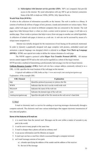 d) Subscription with Internet service provider (ISP): ISP‘s are companies that provide
               access to the internet. We need subscription with any ISP to get an Internet connection.
               Some of the ISPs in India are VSNL, MTNL, Sify, Specrta Net etc.
World Wide Web (WWW):
It refers to the collection of information accessible on the internet. The web is similar to a library. It
consists of millions & millions of pages of text, pictures, sounds and animation on various topics. These
pages, called web pages are stored on different computers that are connected to the internet. The web
pages have links between them i.e when we click a certain word or picture in a page, it will take us to
another page. These words or pictures that help to move from one page to another are called hyperlinks.
A collection of related web pages is known as a web site. A web site can be accessed by means of a
unique name assigned to it.
         Internet was initially designed for the transmission of text basing on the protocols mentioned.
In order to transmit a graphically designed web page complete with pictures, embedded sound and
animation a special language was designed which is referred to as Hyper Text Mark up Language
(HTML). HTML uses special text codes to define the various elements of a web page.
        The WWW support a protocol called Hyper Text Transfer Protocol (HTTP). All internet
servers cannot support HTTP and so the web can be regarded as a subset of the larger internet.
HTTP provides a method of transmitting a professionally laid out page over the text based internet.
Uniform Resource Locator: (URL): Each web site has a unique address commonly referred to as a
URL. A URL specifies the exact location of the web page on the internet.
        A typical web address or URL looks as http:// www.microsoft.com/catalog/navigation.asp
Explanation of the example URL:
       URL Element                                              Explanation
http                          Identifies protocol necessary to retrieve the file.
WWW                           Indicates that the site is on the world wide web
Microsoft                     Indicates the name of the web site
.com                          Indicates the domain type of the web site
/catalog/navigation.asp       Specifies the path of the file stored on the web server‘s hard disk


   E-Mail
        E-mail or electronic mail is a service for sending or receiving messages electronically through a
computer network. The electronic mail uses various technologies that support electronic transmission of
text, data and graphics.

Some of the features of E-mail are

   1. it is much faster than the normal mail. Messages can be sent within a matter of seconds to any
        part in the world.
   2. it can be sent to many people at the same time
   3. E-mail is cheaper than a phone call and an ordinary mail
   4. it can access information and file libraries on request
   5. E-mail user can have a mail box which is accessed through a computer terminal
   6. an E-mail message consists of two parts
            a) a header specifying the address of the sender and the address of the receiver
            b) the text of the message
                                                                                                       53
 