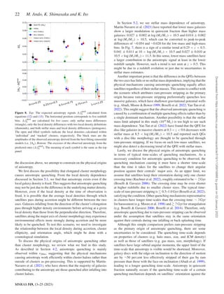 22 M. Ando, K. Shimasaku and K. Ito
MNRAS 519, 13–25 (2023)
Figure 8. Top: The expected anisotropy signals f
pred
q calcul...