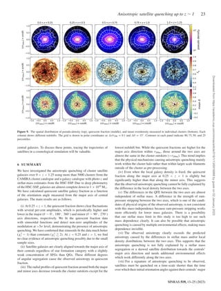 Anisotropic satellite quenching up to z ∼ 1 23
MNRAS 519, 13–25 (2023)
Figure 9. The spatial distribution of pseudo-densit...