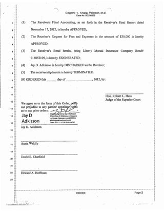 2
3
4
5
6
7
8
9
j i
10 ! I
t i
i I
11 ! I
I
i
! i
!12 I
! !
i j
13 Ii
! !~ i i
14 !j
,il
i j
15 l!
!!
I I
1.6
! !
!i
17 !!
i 1
l!
18ti
it
j I
19 i i
! !
II
20 !i
i!
! i
211 !
i i
2211
!!
i i
23 !!
i i
i j
G.aggero V, KnqPP, Peterson,eta/.
Case No, 8C286925
(1) The Receiver's Final Accounting, as set foith In the Receiver's Final Report dated'
November 17, 20]2, is hereby APPROVED;
(2) The Receiver1s Request for Fees and Expenses ill the amount of $30,000 is hereby
APPROVED;
(3) The .Receiver's Bond herein, being Liberty Mutual Insurance Company Bond#
0160521.09, ishere.by EXONERATED;
(4) Jay D .. A.dkis$on is hereby DISCHARG.ED a,s the Receiver;
(5) The receivershipheteiIi is herebyTERMINATED.
SO ORDERED tlu$ _ _ d&y of_______, 2012" by:
We agree as to the form ofthis o~rder,.. '
out prejudi~e :0any ~artiesl ap.pella.t. i· .'s
as· to anypnor orders.. ~••p., ,'.~__
J . D .Di9~~ried,bYJaY.D.AdkI5S0ii
'oy . ....Dl'!icn=JayDAdklsson,o=Gaggero
. .,c(_ ~t1app .Petersen, ou=RECEIVER,
A·d·k··,·s·S:Qn ·eiiiail~jay@risad.com~c=US
. .... .. Date:.2012.H.2i 69:28:34,OB'OIi'
Jay D. Aclkisson
Austa ,Waldly
David B.Chatfield
Edwatd A. Hoffman
Hon. Robert L. Hess
Judge ofthe Superior Court
I'
i
: : t-·
I I :
I.-i.--._.__.._-----_·_-_·_··__:_.__·_-_._··_--_.._.._.·--'-"-"-"-;'-"--'-"-'--"----"--'----"--'----'-_..-.._---.._._-.._.._.__..----_._.----_..__._..__._.,--'-'-1
1) ORDER Page 2 III :
II,'I.j
(( .
:L:~i·)ii~<;~~~../~~~.:sMi~;~,~~~.:':~.' ....:.:.:. .:••>;••••••• ":
 