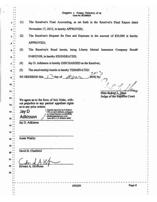 '1
I I
I I
I I
I I
I I
, I
1 ' I
II
, I
2 ' I
I I
II
3 I I
I I
II
4 II
-"
, I
5 I I
II
II
6 I I
, I
II
7 I I
I I
II
8 I I
II
9 I I
_, I
I I
10 I I
II
II
11 II
II
I I
12 I I
II
II
13 I I
II
II
14 I I
II
I I
15 I I
II
II
16 I I
I I
17 I I
I I
II
18 I I
II
II
19 I I
I I
II
20 I I
II
I I
21 I I
II
II
22 I I
II
II
23 I I
II
I I
,,
Gaggero v. Knapp, Peterson, at a/.
Case No. BC286925
(1) The Receiver's Final Accounting, as "set forth in the Receiver's Final Report dated
November 17,2012, is hereby APPROVED;
(2) The Receiver's Request for Fees and Expenses in the amount of $30,000 is hereby
APPROVED;
(3) The Receiver's Bond herein, being Liberty Mutual Insurance Company Bond#
"016052109, is hereby EXONERATED;
(4) Jay D. Adkisson is hereby OISCHARGED as the Receiver;
We agree as to the form of this Order, with·-
out prejudice to any parties' appellate rights
as to any prior orders:
Ja D
rOlgftallysigned byJay 0 Adkfsson
Y ::.ON: cn=Jay0 Adkisson, o=Gaggero
- . I <tKnappPetersen, ou.:RECEIVER,
Adkisson 1"-e~"'JiIYOPrlsad.com,c=US
(/ Date:2012.11.21 09:28:34008'00'
lay D. Adkisson
Austa Wakily
David B. Chatfield
"'
~I- - - - - - - - - - - - - - - - - - - - - - - - - - - - I
I I-
I I
II
 
, ,
ORDER Page 2
 