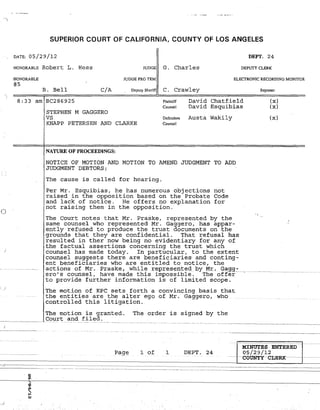 o
)
. )
SUPERIOR COURT OF CALIFORNIA, COUNTY OF LOS ANGELES
DATE: OS/2 9/12 DEPT. 24
HONORABLE Robert L. Res s JUDGE G. Charles DEPUTY CLERK
HONORABLE
#5
8:33 am
JUDGE PRO TEM ELECTRONIC RECORDING MONITOR
B. Bell CiA . Deputy Sheriff C. Crawley
BC286925 Plaintiff David Chatfield
Counsel David Esquibias
STEPHEN M GAGGERO
VS Defendant Austa Wakily
KNAPP PETERSEN AND CLARKE Counsel
NATURE OF PROCEEDINGS:
NOTICE OF MOTION AND MOTION TO AMEND JUDGMENT TO ADD
JUDGMENT DEBTORS;
The cause is called for hearing.
Per Mr. Esquibias, he has numerous objections not
raised in the opposition based on the Probate Code
and lack of notice. He offers no explanation for
not raising them in the opposition.
The Court notes that Mr. Praske, represented by the
same counsel who represented Mr. Gaggero, has appar-
ently refused to produce the trust documents on the
grounds that they are confidential. That refusal has
resulted in ther now being no evidentiary for any of
the factual assertions concerning the trust which
counsel has made today. In partucular, to the extent
counsel suggests there are beneficiaries and conting-
ent beneficiaries who are entitled to notice, the
actions of Mr. Praske, while reprel:lented byMr. Gagg--=_
ero's counsel, have made this impossible. The offer
to provide further information is of limited scope.
The motion of KPC sets forth a convincing basis that
the entities are the alter ego of Mr. Gaggero, who
controlled this litigation.
The order is signed by the
Reporter
(x)
(x)
(x)
The motion is granted.
Court and filed.i---------- - - -------- ------ -- -- ----- - ---- ___________ _
)
Page 1 of
i
i J
--- -~---------- ----- ------ ------ - - - - - - - - - - - -
1 DEPT. 24
MINUTES ENTERED
OS/29/12
--- ~-COUNTY-CIiERK--- -------
~------~------------------~--~------------~-----------------------------------
~
~
N
'-oj
 