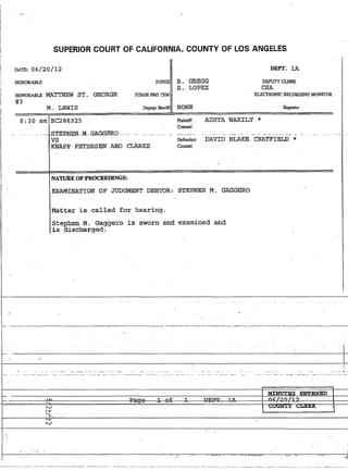 i
I
SUPERIOR COURT OF CALIFORNIAI COUNTY OF LOS ANGELES
DATE: 06/20/12
HONORABLE JUDGE B. GREGG
S, LOPEZ
DEPT. U
DEPUTY CLERK
CSA
HONORABLE MATTHEW ST. GEORGE
#3
JUDGE PRO TEM ELECfRONIC RECORDING MONITOR
M. LEWIS Deputy Sheriff NONE Reporter
8:30 am BC286925 Plaintiff AUSTA WAKILY *
Counsel
-__ .. __ -STEEHEN-_M_.GAGGERO .... - --'. -_.._..._.._..... .... "." ......._... -- .._.... -- -_......__.. --_. -" _.
VS
KNAPP PETERSEN AND CLJu<KE
NATURE OF PROCEEDINGS:
Defendant DAVID BLAKE CHATFIELD *
Counse(
EXAMINATION OF JUDGMENT DEBTOR: STEPHEN M. GAGGE;RO
Matter 'is called for hearing.
Stephen M. Gaggero is sworn and examined and
is discharged.
• ••••••, .,a•••••. - __
: .5§
 