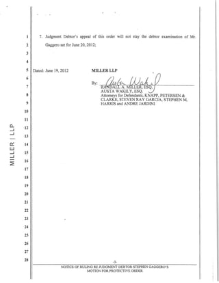 ll..
.....J
.....J
0::
UJ
.....J
.....J
~
1 7. Judgment Debtor's appeal of this order will not stay the debtor examination of Mr.
2 Gaggero set for June 20, 2012;
3
4
5
6
7
8
9
10
11
12
13
14
15
16
17
18
19
20
21
22
23
24
25
26
27
28
Dated: June 19,2012 MILLERLLP
By:
r~~~D~A~L~A~.~M~L~L~E~R~,E~S~Q~.~------------
AUSTA WAKILY, ESQ.
Attorneys for Defendants, KNAPP, PETERSEN &
CLARKE, STEVEN RAY GARCIA, STEPHEN M.
HARRIS and ANDRE JARDlNI
-3-
NOTICE OF RULING RE JUDGMENT DEBTOR STEPHEN GAGGERO'S
MOTION FOR PROTECTIVE ORDER
 
