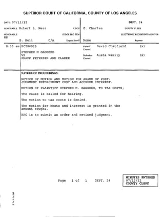 SUPERIOR COURT OF CALIFORNIA, COUNTY OF LOS ANGELES
. DATE: 07/13/12
HONORABLE Robert L. Hess
HONORABLE
#8
B. Bell CiA
DEPT. 24
JUDGE G. Charles DEPUTY CLERK
JUDGE PRO TEM ELECTRONIC RECORDING MONITOR
Deputy Sheriff None Reporter
8:33 am BC286925 Plaintiff
Counsel
David Chatfield (x)
STEPHEN M GAGGERO
VS
KNAPP PETERSEN AND CLARKE
NATURE OF PROCEEDINGS:
Defendant Austa Waki 1y
Counsel
NOTICE OF MOTION AND MOTION FOR AWARD OF POST-
JUDGMENT ENFORCEMENT COST AND ACCRUED INTEREST.
MOTION OF PLAINTIFF STEPHEN M. GAGGERO, TO TAX COSTS;
The cause is called for hearing.
The motion to tax costs is denied.
The motion for costs and interest is granted in the
amount sought.
KPC is to submit an order and revised judgment.
Page 1 of 1 DEPT. 24
- - - - - - -
(x)
MINUTES ENTERED
07/13/12
COUNTY CLERK
 