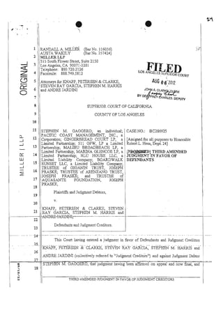 .-,~ I.~ ,! :.
0::::
ill
....J
....J
•. "
I
1 RANDALL A. :tvrrLLER (Bar No. 116036)
AUSTA WAKILY (Bar No. 257424)
2 MlLLERLLP
515 South Flower Street~ Suite 2150
3 Los Angeles, CA 90071-2201
Telephone: 800.720.2126
4 Facsimile: 888.749.5812
5 Attorneys for IOrAPP) PETERSEN & CLARKE,
STEVEN RAY GARCIA, STEPHEN M. HARRIS
6 and ANDRE JARDlNI
7
•
8
9
10
SUPERIOR COURT OF CALITORNIA
COUNTY OF LOS ANGELES
11 STEPHEN M. GAGGERO; an individual; CASE NO.: BC2&6925
PACIFIC COAST MANAGEMENT, INC., a
12 Corporation; GINGERBREAD COURT LP, a [Assigned for all purposes to Honorable
Limited Partnership; 511 OFW, LP a Limited Robert L. Hess, D~pt. 24]
13 Partnership; MALIBU BROADBEACH LP. a
Limited Partnership; MARINA GLENCOE 'LP, a ~] THIRD AMENDED
14 Limited Partnership; BLU HOUSE LLC, a JUDGMENT IN FAVOR OF
Limited Liability Company; BOARDWALK DEFEND.ANI'S
15 SUNSET LLC, a Limited Liability Company;
TRUSTEE of GIGANIN TRUST, JOSEPH
16 PRASKE; TRUSTEE· of ARENZANO TRUST,
JOSEPH PRASKE; and TRUSTEE of
17 AQUASANTE FOUNDATION, JOSEPH
18 PRASKE,
19
20
Plaintiffs and Judgment Debtors,
v.
KNAPP, PETERSEN & CLARKE, STEVEN
21 RAY GARCIA, STEPHEN M. HARRIS and
J---------- '-ANBR:E-J-A:R:BINI --.----------------------1--
22 . )
23
Defendants and Judgment Creditors.
---...-.-....- ... -.. ·24-.. ··-··-··· "'-'-' ..-.-.. -_.-.---.. -... -.--~-- . - ..-...- ............--.. . _....._- .-- .. .... . -........ -'" .-..- .. ......--. _....... - .. '.... ,.....-....... ......-..
This Court having entered a judgment in favor of Defendants and Judgment Creditors
26
STEPHEN M. GAGGERO, that judgment having been affirmed on appeal and now final, and
28
THffiD AN.ffiNDED JUDGMENT IN FAVOR OF JUDGMENT CREDITORS
 