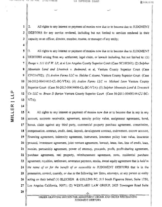 08/14/2012 13:53 FAX 2132174838 LA SUPERIOR COURT ~004/015
1
.2
3
4
S
6
7
8
9
10
11
CL
12....I
....I
13
0::: 14
W
....I 15
....I
::i
16
17
18
19
20
21
22
23
24
25
26
27
28
2. All rights to any interest or payment ofmonies now due or to become due to JUDGMENT
DEBTORS for any service rendered, including but not limited to services rendered in their
capacity as an officer, director, member, trustee, or manager ofany entity;
3. All rights to any interest or payment of monies now due or to become due to JUDGMENT
DEBTORS arising from any settlement, legal claim., or lawsuit including, but not limited to: (I)
Bunge 11. 511 o.F. W LP, et al Los Angeles County Superior Court (Case SCI00361); (2) Sulphur
Mountain Land and Livestock v. Redmond. et ai, Ventura COLlnty Superior Court (Case
CJV214702); (3) Avalon Farms LLC vs. Helcha CAcuna, Ventura County Superior Court (Case
56-2012-00414415-CL-BC-VTA); (4) Avalon Farms LLC vs. Michael Leon Ventura County
Superior Court (Case 56-2012-0041 4406-CL-BC-VTA); (5) Sulphul' Mountain Land & Livestock
Co LLC V$. B/<uce D Barton Ventura County Superior Court (Case 56-2011-00400144-CU~BC-
VTA);
4. All rights to any interest or payment of monies now due or to become due in any in any
account, accounts receivable, agreement, annuity policy value, assignment agreement, bond,
bonus, claim against any third party, commercial property purchase agreement, commission,
compensation, contract, credit, deed, deposit.• development contract, endowment, escrow account,
financing agreement, indemnity agreement, instrument, insurance policy loan va.lue, insurance
proceed, investment agreement. joint venture agreement, lawsuit, lease, lien, line of credit, loan,
monies, partnership agreement, power of attorney, proceeds, profit, profit-sharing agreement,
purchase agreement, real property, reimbursement agreement, rents, residential purchase
agreement, royalties, settlement. severance payment, stocks, sweat equity agreement that is held in
the name of or /01' the ben~fll of or accessible to JUDGMENT DEBTORS that is in the
possession, control, custody, or due to the following law firms, attorneys, or any person or entity
acting on their behalf (I) BLECHER & COLLINS PC, 5J5 South Figueroll Street, Suite 1750,
Los Angeles California, 90071; (2) WESTLAKE LAW GROUP, 2625 Townsgate Road Suite
-3·
ORDER GRANTING MOTION FOR ASSIGNMENT ORDER AND ORDER RESTRAINING
JUDGMENT DEBTORS
 