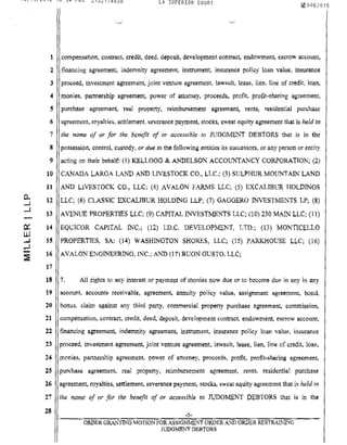 08/14/2012 13:54 FAX 2132174838 LA SUPERIOR COURT ~006!015
1
2
3
4
5
6
7
8
9
10
11
0- 12-.J
-.J
13
ex:: 14
L.Ll
...J 15
....J
- 16
:i
17
IS
19
20
21
22
23
24
25
26
27
28
compensation, contract, credit, deed, deposit, development contract, endowment, escrOW account,
tlnancing agreement, indemnity agreement, instrument, insurance policy loan value, insurance
proceed, investment agreement, joint venture agreement, lawsuit, lease, lien, line of credit, loan,
monies, partnership agreement, power of attorney, proceeds, profit, profit-sharing agreement,
purchase agreement, real property, reimbursement agreement, rents, residential purchase
agreement, royalties, settlement, severance payment, stocks, sweat equity agreement that is held in
the name of or for the benefit of or accessible to JUDGMENT DEBTORS that is in the
possession, control, custody, or due to the following entities its successors, or any person or entity
acting on their behalf: (1) KELLOGG & ANDELSON ACCOUNTANCY CORPORATTON; (2)
CANADA LARGA LAND AND LIVESTOCK CO., LLC.; (3) SULPHUR MOUNTAIN LAND
AND LIVESTOCK CO., LLC; (4) AVALON FARMS 1LC; (5) EXCALIBUR HOLDINGS
11C; (6) CLASSIC EXCALIBUR HOLDING LLP.: (7) GAGGERO INVESTMENTS LP; (8)
AVENUE PROPERTIES LLC; (9) CAPITAL INVESTMENTS LLC; (0) 230 MAIN LLC; (11)
EQUICOR CAPITAL INC.; (12) I.D,C. DEVELOPMENT, LTD.; (13) MONTICELLO
PROPERTTES, SA: (14) WASHINGTON SHORES, LLC; (15) PARKHOUSE LLC: (16)
AVALON ENGINEERING, INC.; AND (17) BUON GUSTO, LLC;
7. All righls to any interest or payment of monies now due or to become due in any in any
account, accounts receivable, agreement, annuity policy value, assignment agreement, bond,
bonus, claim against any third party, commel'cial property purchase agreement, commission,
compensation, contract, credit, deed, deposit, development contract, endowment, escrow account,
tlnancing agreement, indemnity agreement, instrument, insurance policy loan value, insurance
proceed, investment agreement, joint venture agreement, lawsuit, lease, lien, line of credit, loan,
monies, partnership agreement, power of attorney, proceed8, prOfit, profit-sharing agreement,
purchase agreement, real property, reimbursement agreement, rents, residential purchase
agreement, royalties, settlement, severance payment, stocks, sweat equity agreement that is held in
the name qf or jor the ben~fit of or accessible to JUDGMENT DEBTORS that is in the
-5-
ORDER GRANTING MOTION POR ASSIGNMENT ORDER k'm ORDER RESTRAINING
JUDGMENT DEBTORS
 
