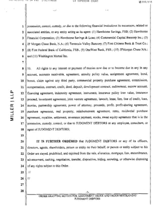 08/14/2012 13:54 FAX 2132174838 LA SUPERIOR COURT ~008/015
C.
....J
....J
c:::
LU
....J
....J
:E
1
2
3
4
5
6
7
8
9
10
11
12
13
14
15
16
17
18
19
20
21
22
23
possession, control, custody, or due to the following financial institutions its successors, related or
associated entities, or any entity acting liS its agent: (1) Hawthorne Savings, FSB; (2) Hawthorne
Financial Corporation; (3) Hawthorne Savings & Loan; (4) Commercial Capital Bancorp Inc.; (5)
JP Morgan Chase Bank, N.A.; (6) Temecula Valley Bancorp; (7) First Citizens Bank & Trust Co.;
(8) First Federal Bank of California, FSB" (9) OneWest Bank, FSB.; (10) JPMorgan Chase NA.;
and (ll) Washington Mutual Inc,
10. All rights to any interest or payment of monies now due or to become due in any in any
account, accounts receivable, agreement, annuity policy value, assignment agreement, bond,
bonus, claim against any third party, commercial property purchase agreement, commission,
compensation, contract, credit, deed, deposit, developmel1l contract, endowment, escrow account,
financing agreement, indemnity agreement, instrument, insurance polley loan value, insurance
proceed, investment agreement, joint venture agreement, lawsuit, lease, lien, line of credit, loan,
monies, pal1nership agreement power of attorney, proceeds, profit, profit-sharing agreement,
purchase agreement, real property, reimbursement agreement, rents, residential purchase
agreement. royalties, settlement, severance payment, stocks, sweat equity agreement that is iJi the
possession, custody, control, or due to JUDGMENT DEBTORS or any employee, consultant, or
agent of JUDGtvfENT DEBTORS;
IT IS FURTHER ORDERED that JUDGMENT DEBTORS or any of its officers,
directors, agents, shareholders, person or entity on their behalf, or person or entity subject to his
Order are stayed, prohibited, and enjoined from the sale, alienation, mortgage, lien, encumbrance,
advancement, cashing, negotiation, transfer, disposition, hiding, secreting, or other.visc disposing
24 of any rights subject to this Order,
25 /1/
26 III
27
28 -1-
ORDER GRANTING MOTION FOR ASSIGNMENT ORDER AND ORDER RESTRAINING
:rt:-'DGMENT DEBTORS
 
