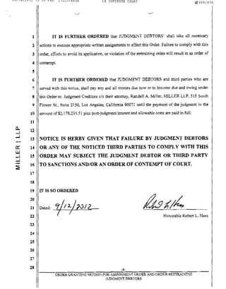 08/14/2012 13:55 FAX 2132174838 LA SUPERIOR COURT ~008/015
Il.
...J
...J
0:::
I.U
...J
...J
-~
1
2
3
4
5
6
7
8
9
10
11
12
13
14
15
16
17
18
IT IS FURTHER ORDERED that JUDGMENT DEBTORS' shall take all necessary
actions to execute appropriate written assignments to effect this Order. Failure to comply with this
order, efforts to avoid its application, or violation of the restraining order will result in an order of
contempt.
IT IS FURTHER ORDERED that JUDGMENT DEBTORS and third parties who are
served with this notice, shall pay any and all monies due now 01' to become due and owing under
this Order to: Judgment Creditors c/o their attorney. Randall A. Miller, MILLER LLP, 515 South
Flower St., Suite 2150, Los Angeles, California 90071 until the payment of the judgment in the
amount of $2,178,235.51 plus post-judgment interest and allowable costs are paid in fuIl:
NOTICE IS HERBY GIVEN THAT FAILURE BY JUDGMENT DEBTORS
OR ANY OF THE NOTICED THIRD PARTIES TO COMPLY WITH THIS
ORDER MAY SUBJECT THE JUDGMENT DEBTOR OR THIRD PARTY
TO SANCTIONS AND/OR AN ORDER OF CONTEMPT OF COURT.
19 IT IS SO ORDERED
20
21
22
23
24
2S
26
27
28
Dated: 9'/1 :t/ ?() / L
TI Honorable Robert L. Hess
-8-
ORDER QRANTING MOTION FOR ASSIGNMENT ORDER AND ORDER RESTRAINING
JUDGMENT DEBTORS
 