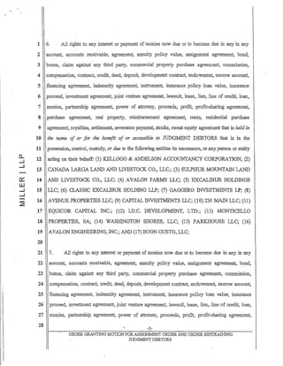 0...
....J
....J
0:=:
ill
....J
....J
2
1 6. All rights to any interest or payment of monies now due or to become due in any in any
2
3
4
5
6
7
8
9
10
11
12
13
14
15
16
17
18
19
20
account, accounts receivable, agreement, annuity policy value, assignment agreement, bond,
bonus, claim against any third party, commercial property purchase agreement, commission,
compensation, contract, credit, deed, deposit, development contract, endowment, escrow account,
financingagreernent, indemnity agreement, instrument, insurance policy loan value, insurance"
proceed, investment agreement, joint venture agreement, lawsuit, lease, lien, line of credit, loan,
monies, partnership agreement, power of attorney, proceeds, profit, profit-sharing agreement,
purchase aweement, real property, reimbursement agreement, rents, residential purchase
agreement, royalties, settlement, severance payment, stocks, sweat equity agreement that is held in
the "name of or for "the benefit of or accessible to JUDG1vlENT DEBTORS that is in the
possession, control, custody, or due to the following entities its successors, or any person or entity
acting on their behalf: (1) KELLOGG & ANDELSON ACCOUNTANCY CORPORATION; (2)
CANADA LARGA LAND AND LIVESTOCK CO., LLC.; (3) SULPHUR MOUNTAIN LAND
AND LIVESTOCK CQ., LLC; (4) AVALON FARMS LLC; (5) EXCALIBUR HOLDINGS
LLC; (6) CLASSIC EXCALIBUR HOLDmG LLP; (7) GAGGERO INVESTMENTS LP; (8)
AVENUE PROPERTIES LLC; (9) CAPITAL INVESTMENTS LLC; (10) 230 MATh! LLC; (11)
EQUICOR CAPITAL INC.; (12) LD.C. DEVELOPMENT, LTD.; "(l3) MONTICELLO
PROPERTIES, SA; (14) WASBIN"GTON SHORES, LLC; (15) PARKHOUSE LLC; (16)
AVALON ENGINEERJNG, INC.; AND (17) BUON GUSTO, LLC;
21 7. All rights to any interest or payment of monies now due or to become due in any in any
22
23
24
25
26
27
28
account, accounts receivable, agreement, annuity policy value, assignment agreement, bond,
bonus, claim against any third party, commercial property purchase agreement, commission,
yompensation, contract, credit, deed, deposit, development contract, endowment, escrow account,
financing agreement, indemnity agreement, instrument, insurance policy loan value, insurance
proceed, investment agreement, jomt venture agreement, lawsuit, lease, lien, line of credit, loan,
monies, partnership agreement, power of attorney, proceeds, profit, profit-sharing agreement,
-5-
ORDER GRANTIN"G MOTIONFOR ASSIGNJvIENT ORDER A-"ND ORDER RESTRAINJNG
JUDGMENT DEBTORS
 