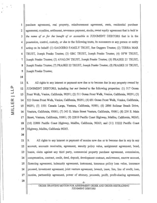 0...
--l
--l
0:::
W
--l
--l
2
1 purchase agreement, real property, reimbursement agreement, rents, residential purchase
2 agreement, royalties, settlement, severance payment, stocks, sweat equity agreement that is held in
3 the name of or for the" benefit of or accessible to JUDGMENT DEBTORS that is in the
4 possession, control, custody, or due to the following trusts, its successorS or any person or entity
5 acting on its behalf: (1) GAGGERO FAMILY TRUST, Sue Gaggero Trustee; (2) TERRA MAR
6 TRUST, Joseph Praske Trustee; (3) GBC TRUST, Joseph Praske Trustee; (4) OFW TRUST,
7 Joseph Praske Trustee; (5) AVALON TRUST,"Joseph Praske Trustee; (6) PRASKE 21 TRUST;
8 Joseph Praske Trustee; (7) PRASKE 22 TRUST, Joseph Praske Trustee; (8) PRASKE 33 TRUST,
9 Joseph Praske Trustee;
10
11
12
13
14
15
16
17
18
8. All rights to any interest or payment now due or to become due in any property owned by
JUDGMENT DEBTORS, including but not limited to the following properties: (1) 517 Ocean
Front Walk, Venice, California, 90291; (2) 511 Ocean Front Walk, Venice, California, 90291; (3)
523 Ocean Front Walk, Venice, California, 90291; (4) 601 Ocean Front Walk, Venice, California,
90291; (5) 3501 Canada Larga, Ventura, California, 93001; (6) 2886 Solimar Beach Drive,
Ventura, California, 93001; (7) 343 E. Main Street Ventura, California, 93001; (8) 230 E. Main
Street, Ventura, California, 93001; (9) 22810 Pacific Coast Highway, Malibu, California, 90265;
(10) 22806 Pacific Coast Highway, Malibu, California, 90265; and (11) 33222 Pacific Coast
19 Highway, Malibu, California 90265.
20
21 9. All rights to any interest or payment of monies now due or to become due in any :in any
22
23
24
25
26
27
28
account, accounts receivable, agreement, annuity policy value, -assignment agreement, bond,
bonus, claim against any third party, commercial property purchase agreement, commission,
compensation, contract, credit, deed, deposit, development contract, endowment, escrow account,
fmancing agreement, indemnity agreement, instrument, insurance policy loan value, insurance
proceed, investment agreement, joint venture agreement, lawsuit, lease, lien, line of credit, loan,
monies, partnership agreement, power of attorney, proceeds, profit, profit-sharing agreement,
-6-
ORDER GRirnTING MOTION FOR ASSIGNMENT ORDERAND-ORDERRESTRAINING
JDDG1vffiNT DEBTORS
 