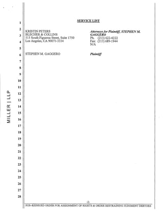 1
2
3
4
5
6
7
8
9
10
11
CL 12--l
--l
13
0::: 14
W
--l 15
--l
~
16
17
18
19
20
21
22
23
24
25
26
27
28
KRlSTIN PETERS
BLECHER & COLLINS
515 South Figueroa Street, Suite 1750
Los Angeles, CA 90071-3334
STEPHEN M. GAGGERO
SERVICE LIST
-2-
Attorneysfor Plaintiff, STEPHENM.
GAGGERO
Ph. (213) 622-4222
Fax: (213) 689-1944
N/A
Plaintiff
POS-REISSUED ORDER FOR ASSIGN1v1ENT OF RIGHTS & ORDER RESTRAINING JUDGMENT DEBTORS
 