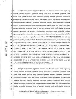 a..
...J
...J
0::
W
...J
...J
~
1 6. All rights to any interest or payment of monies now due or to become due in any in any
2
3
4
5
6
7
8
9
10
11
12
13
14
15
16
17
18
19
20
account, accounts receivable, agreement, annuity policy value, assignment agreement, bond,
bonus, claim against any third party, commercial property purchase agreement, commission,
compensation, contract, credit, deed, deposit, development contract, endowment, escrow account,
financing agreement, indemnity agreement, instrument, insurance policy loan value, insurance
proceed, investment agreement, joint venture agreement, lawsuit, lease, lien, line of credit, loan,
monies, partnership agreement, power of attorney, proceeds, profit, profit-sharing agreement,
purchase agreement, real property, reimbursement agreement, rents, residential purchase
agreement, royalties, settlement, severance payment, stocks, sweat equity agreement that is held in
the name of or for the benefit of or accessible to JUDGMENT DEBTORS that is in the
possession, control, custody, or due to the following entities its successors, or any person or entity
acting on their behalf: (1) KELLOGG & ANDELSON ACCOUNTANCY CORPORATION; (2)
CANADA LARGA LAND AND LIVESTOCK CO., LLC.; (3) SULPHUR MOUNTAIN LAND
AND LIVESTOCK CO., LLC; (4) AVALON FARMS LLC; (5) EXCALIBUR HOLDINGS
LLC; (6) CLASSIC EXCALIBUR HOLDING LLP; (7) GAGGERO INVESTMENTS LP; (8)
AVENUE PROPERTIES LLC; (9) CAPITAL INVESTMENTS LLC; (10) 230 MAIN LLC; (11)
EQUICOR CAPITAL INC.; (12) LD.C. DEVELOPMENT, LTD.; (13) MONTICELLO
PROPERTIES, SA; (14) WASHINGTON SHORES, LLC; (15) PARKHOUSE LLC; (16)
AVALON ENGINEERING, INC.; AND (17) BUON GUSTO, LLC;
21 7. All rights to any interest or payment of monies now due or to become due in any in any
22
23
24
25
26
27
28
account, accounts receivable, agreement, annuity policy value, assignment agreement, bond,
bonus, claim against any third party, commercial property purchase agreement, commission,
compensation, contract, credit, deed, deposit, development contract, endowment, escrow account,
financing agreement, indemnity agreement, instrument, insurance policy loan value, insurance
proceed, investment agreement, joint venture agreement, lawsuit, lease, lien, line of credit, loan,
monies, partnership agreement, power of attorney, proceeds, profit, profit-sharing agreement,
-5-
ORDER GRANTING MOTION FOR ASSIGNMENT ORDER AND ORDER RESTRAINING
JUDGMENT DEBTORS
 