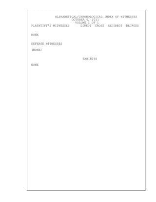 ALPHABETICAL/CHRONOLOGICAL INDEX OF WITNESSES
OCTOBER 5, 2011
VOLUME 1 OF 1
PLAINTIFF'S WITNESSES DIRECT CROSS REDIRECT RECROSS
NONE
DEFENSE WITNESSES
(NONE)
EXHIBITS
NONE
 