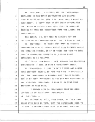 1
2
3
4
5
6
7
8
9
10
11
12
13
14
15
16
17
18
19
.. - ----
- -20-
21
22
23
24
MR. ESQUIBIAS: I BELIEVE ALL THE INFORMATION
CONTAINED IN THE TRUST INSTRUMENTS AND PERHAPS
FUNDING DATES OF THE ASSETS IN THOSE TRUSTS WOULD BE
SUFFICIENT. I DON'T KNOW OF ANY OTHER INFORMATION
THAT WOULD BE REQUIRED FOR THIS COURT OR OPPOSING
COUNSEL TO MAKE THE CONCLUSION THAT THE ASSETS ARE
UNREACHABLE.
THE COURT: SO, YOU WISH TO PROVIDE NOT THE
ENTIRETY OF THE INFORMATION BUT ONLY A PART OF THAT?
MR. ESQUIBIAS: WE WOULD ONLY WANT TO PROVIDE
12
INFORMATION THAT IS EITHER AGREED UPON BETWEEN MYSELF
AND OPPOSING COUNSEL OR IF WE COULD NOT COME TO SOME
TYPE OF AGREEMENT, WHATEVER THIS COURT WOULD
DETERMINE TO BE RELEVANT.
THE COURT: HOW WOULD I KNOW WITHOUT YOU PROVIDING
EVERYTHING? I HEAR AT BEST A CONTINGENT OFFER.
MR. ESQUIBIAS: I PLAN TO HAVE A MEET AND CONFER
WITH OPPOSING COUNSEL TO FIND OUT WHAT IN PARTICULAR
THEY ARE INTERESTED IN KNOWING ABOUT THESE TRUSTS,
BUT--:nr MY- M:rJ:,:rI5~-ACC-ORDING-TO tHE-tAW- AND ACCORDING TO
THE DOCUMENTS THEMSELVES, I KNOW IN MY MIND WHAT
INFORMATION THEY NEED.
I REMAIN OPEN TO PERSUASION FROM OPPOSING
COUNSEL AS TO ADDITIONAL.INFORMATION,
:·--------------2'-,5----M-R-.-C-ri-AT-F-I-E-IJEl---==----------- ----------- ---------.------ ------.
Ir---
26 MR. CHATFIELD: WELL, YOUR HONOR, AN ISSUE THAT
27 LOOMS OVER THIS IS THAT, WHAT THE DEFENDANTS SEEK TO
bO HERE 18 IMPE.RMISSrBLE OUTslbE REVERSE PIERCING.
 