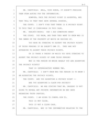1
2
3
4
5
6
7
8
9
10
11
12
13
14
15
16
17
18
19
20
21
22
23
24
25
26
27
28
A-5
MR. CHATFIELD: WELL, YOUR HONOR, IT DOESN'T PRECLUDE
THEM FROM ASKING FOR THE INFORMATION.
HOWEVER, ONCE THE PRIVACY RIGHT IS ASSERTED, AND
THEY TELL US THAT THEY HAVE SEVERAL SOURCES.
THE COURT: I DON'T FIND THAT THERE IS A PRIVACY RIGHT
TO THIS THAT IS COGNIZABLE IN THIS CASE.
MR. KHAJAVI-NOURI: CAN I ADD SOMETHING HERE?
THE COURT: YOU KNOW, AND THEN THEY WANT TO KNOW WHO IS
THE OWNER OF THE PROPERTY AT WHICH HE RESIDES AT.
YOU HAVE NO STANDING TO ASSERT THE PRIVACY RIGHTS
OF THIRD PERSONS IF HE DOESN'T OWN IT. THEY ARE NOT
APPEARING TO ASSERT THEIR PRIVACY RIGHTS.
OR IS THERE A THEORY ON WHICH YOU HAVE STANDING TO
ASSERT THE PRIVACY RIGHTS OF SOME THIRD PERSON?
WHO IS THE PERSON ON WHOSE BEHALF YOU ARE ASSERTING
THE PRIVACY RIGHTS?
THAT IS INTERROGATORY NUMBER TWO.
MR. CHATFIELD: I DON'T KNOW WHO THE PERSON IS TO WHOM I
AM ASSERTING THE PRIVACY RIGHTS.
THE COURT: ARE YOU ASSERTING A PRIVACY RIGHT --
ARE YOU ASSERTING A CLAIM FOR PRIVACY?
MR. CHATFIELD: WE ARE STATING THAT MR. GAGGERO IS NOT
GOING TO REVEAL ANY PRIVATE INFORMATION HE MAY HAVE
REGARDING THIRD PARTIES.
THE COURT: I AM GOING TO COMPEL HIM TO.
THIS IS NOT CLOSE.
THIS IS NOT A CLOSE CASE.
MR. CHATFIELD: WHY IS THE INFORMATION RELATING TO THE
 