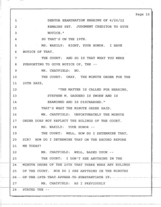 T
1
2
3
4
5
6
7
8
9
10
11
12
13
;
14
15
16
17
18
19·
20
21
22
23
24
25
DEBTOR EXAMINATION HEARING OF 6/20/12
REMAINS SET. JUDGMENT CREDITOR TO GIVE
NOTICE. II
SO THAT'S ON THE 19TH.
MS. WAKILY: RIGHT, YOUR HONOR. I HAVE
NOTICE OF THAT.
THE COURT: AND SO IS THAT WHAT YOU WERE
PURPORTING TO GIVE NOTICE OF, THE --
MR. CHATFIELD: NO.
THE COURT: OKAY. THE MINUTE ORDER FOR THE
20TH SAYS,
"THE MATTER IS CALLED FOR HEARING,
STEPHEN M. GAGGERO IS SWORN AND IS
EXAMINED AND IS DISCHARGED."
THAT'S WHAT THE MINUTE ORDER SAID.
MR. CHATFIELD: UNFORTUNATELY THE MINUTE
ORDER DOES NOT REFLECT THE RULINGS OF THE COURT.
MS. WAKILY: YOUR HONOR --
THE COURT: WELL, HOW DO I.DETERMINE THAT,
SIR? HOW DO I DETERMINE THAT ON THE RECORD BEFORE
ME TODAY?
MR. CHATFIELD: WELL, BASED UPON --
THE COURT: I DON'T SEE ANYTHING IN THE
OF THE COURT. NOR DO I SEE ANYTHING IN THE MINUTES
.- .. -2-6-·- - ..Q.¥ --'rHE- -1~ TH- 'I'-EA'I'- A-P-E>EAR -'I'.Q- -£TJRS~ANTIAT.E-- -I-T..- ---- -- - -.--- .--···
27 MR. CHATFIELD: AS I PREVIOUSLY
28 STATED THE --
Page 15 I
·-··-·····-··· ·- ..... ,,. - ..
~
 