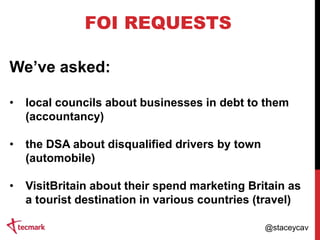 FOI REQUESTS
We‟ve asked:
•

local councils about businesses in debt to them
(accountancy)

•

the DSA about disqualified drivers by town
(automobile)

•

VisitBritain about their spend marketing Britain as
a tourist destination in various countries (travel)
@staceycav

 