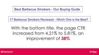 With the bottom title, page CTR went from
1.21% to 1.43%. That’s +18%
@staceycav #mkgo
 