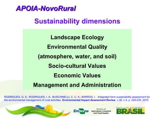 Embrapa’s platform for impact assessment of agricultural technologies and Indicator systems for the environmental management of rural activities 