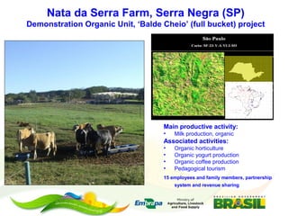 Embrapa’s platform for impact assessment of agricultural technologies and Indicator systems for the environmental management of rural activities 