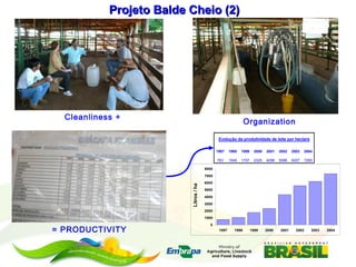 Embrapa’s platform for impact assessment of agricultural technologies and Indicator systems for the environmental management of rural activities 
